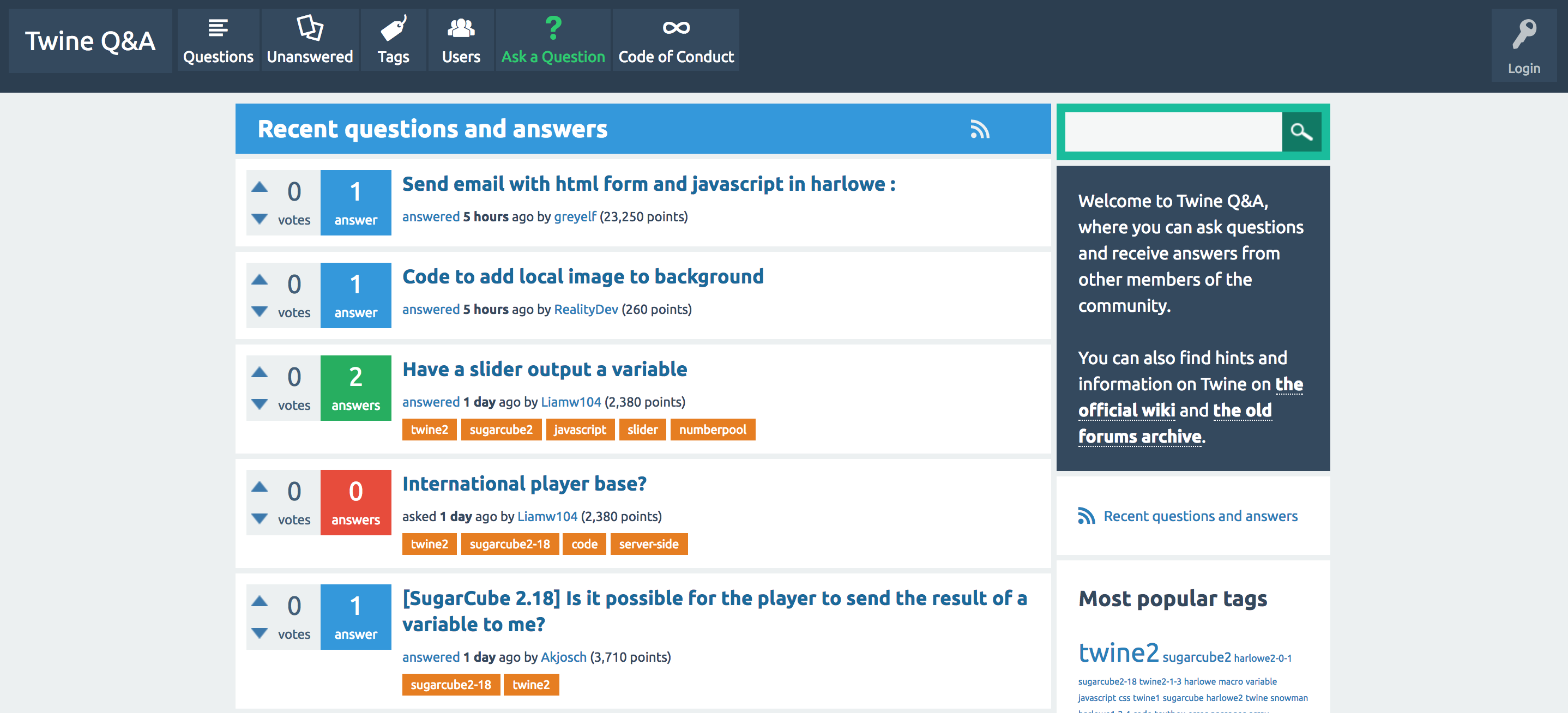 Twine Forums